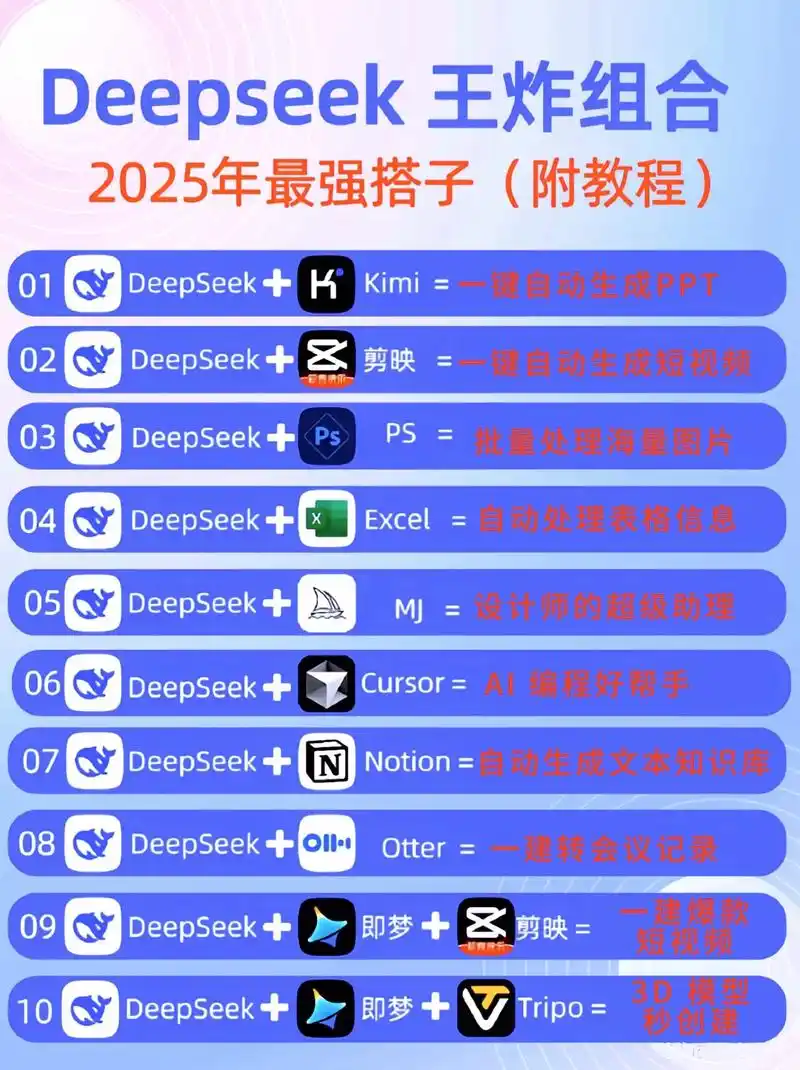 Deepseek高效使用指南